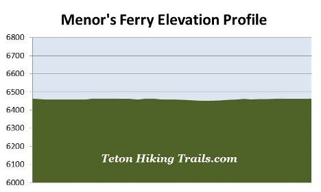 elevation-profile